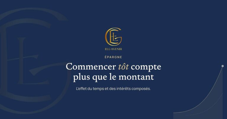 Courbe de croissance d’une épargne commencée tôt