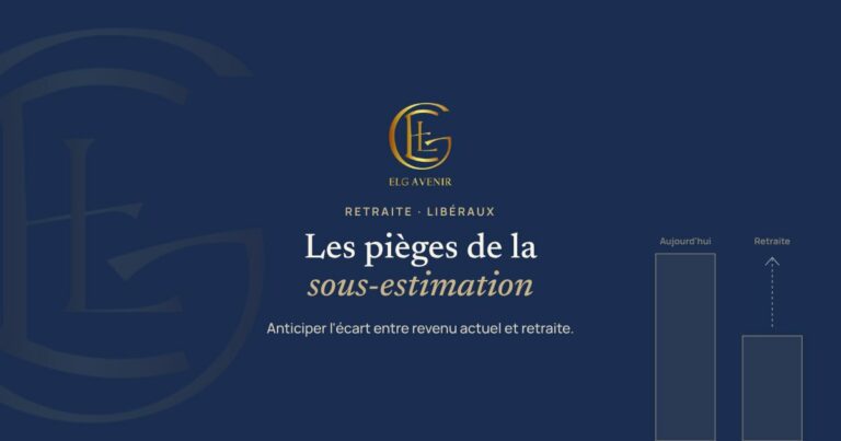 Écart entre revenu d’activité et revenu à la retraite